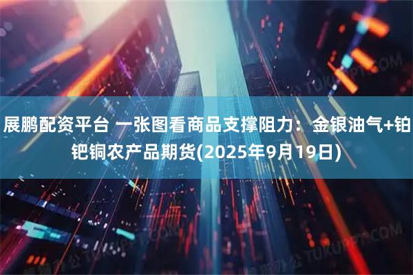 展鹏配资平台 一张图看商品支撑阻力：金银油气+铂钯铜农产品期货(2025年9月19日)
