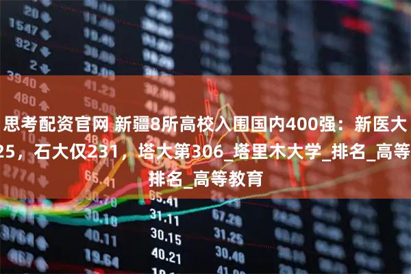 思考配资官网 新疆8所高校入围国内400强：新医大第225，石大仅231，塔大第306_塔里木大学_排名_高等教育